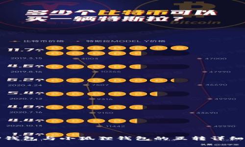 : TP钱包与小狐狸钱包的互转详细解析