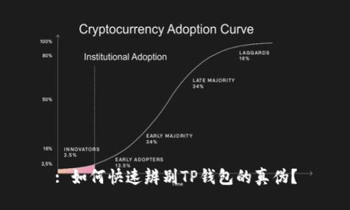 : 如何快速辨别TP钱包的真伪？