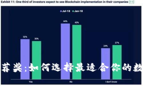 : TP钱包推荐奖：如何选择最适合你的数字货币钱包