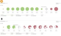 如何保护TP钱包免受盗窃：哈希值安全和防范措施
