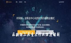 区块链三大重点行业深度解析