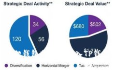 如何将小狐狸钱包助记词导入TP钱包：完整指南