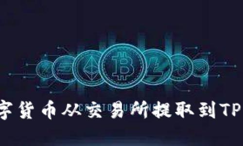 如何将数字货币从交易所提取到TP的币安链？